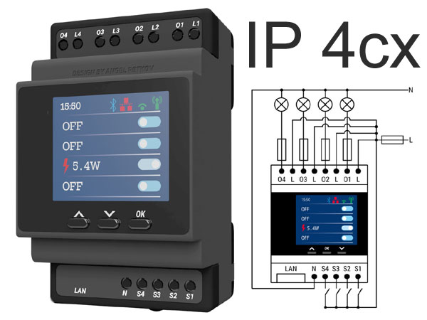 relais4pm Contrleur  distance IP 4 sorties relais 230v via Internet et Android avec serveur web intgr. Ethernet RJ45 et wifi. Montage RAIL DIN