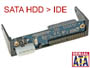 Convertisseur  SATA / IDE pour utiliser un disque dur SATA dans un DVR IDE