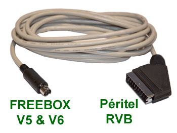 fbx2prt Cordon cable vido + audio stro mini din 9 broches pour Freebox HD vers pritel RVB L=2m