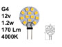 AMPOULE 12 x LED SMD 170Lm 1.2w grand angle 120° blanc neutre 4000k type G4 12V ac/dc très compacte diamètre 20mm